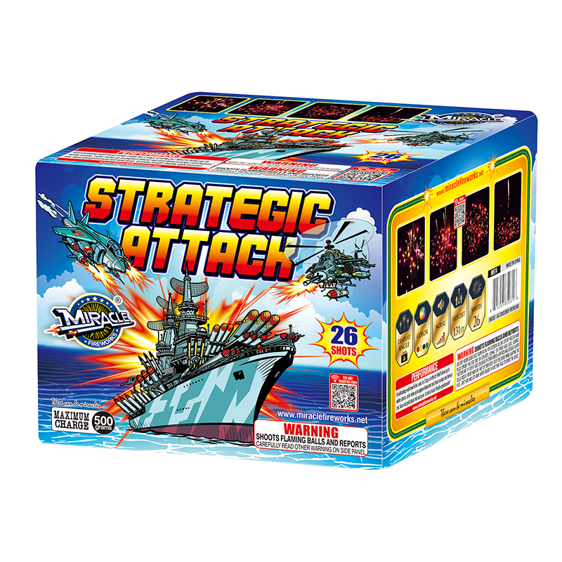 Strategic Attack